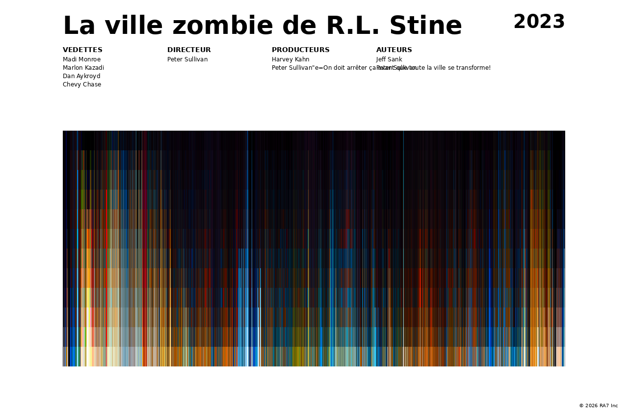 Aperçu de l’affiche pour La ville zombie de R.L. Stine